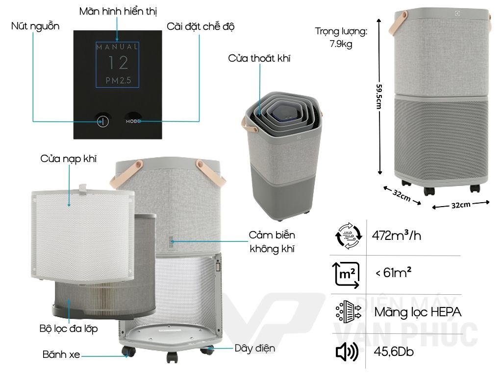 Electrolux PA91-406GY.jpg